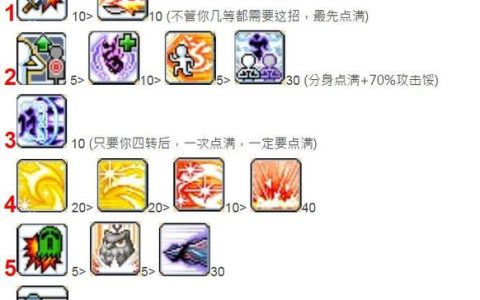 冒险岛双刀被动技能详解：核心增伤与生存机制全解析
