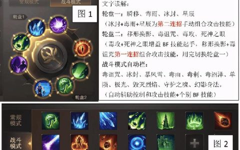 精灵盛典黎明敏法最新攻略：天赋加点与高效开荒配装指南