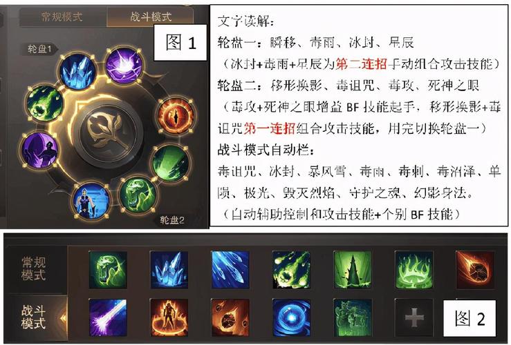 精灵盛典黎明敏法最新攻略：天赋加点与高效开荒配装指南-1
