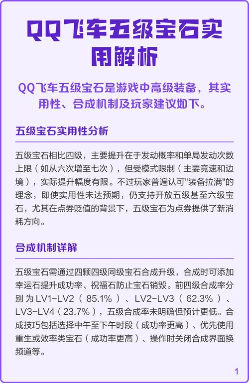 QQ飞车宝石合成攻略:3个技巧教你高效合成5级宝石-4 QQ飞车宝石合成攻略:3个技巧教你高效合成5级宝石-4