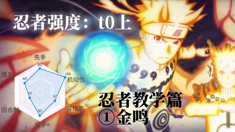 金鸣口令怎么用?2026最新火影忍者手游兑换码领取攻略-4 金鸣口令怎么用?2026最新火影忍者手游兑换码领取攻略-4