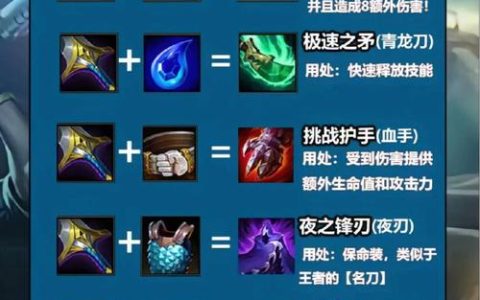 钢铁大使波比最新出装攻略 S13赛季上分神器推荐