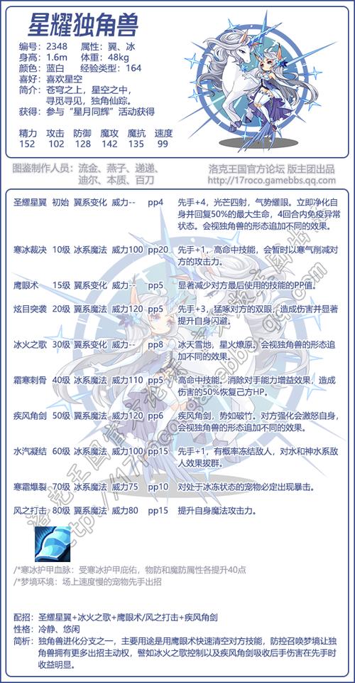 星光独角兽获取全攻略：3种高效方法助你轻松入手-4