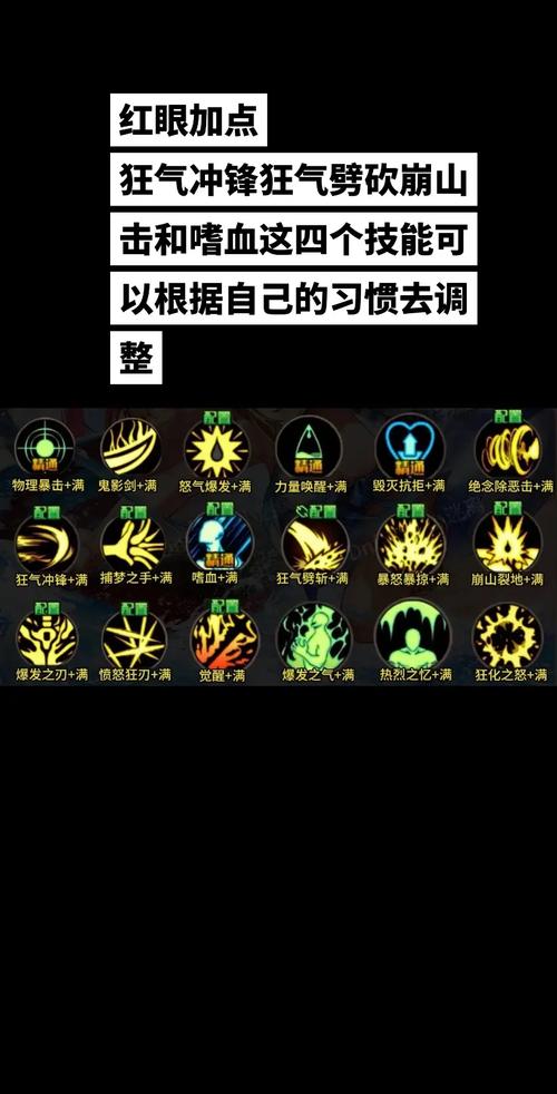狂战士天赋怎么点？最新版本三大主流加点方案推荐-3