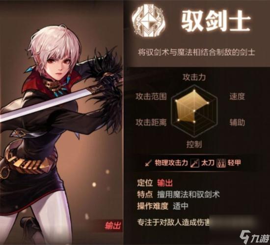 DNF驭剑士技能加点攻略,最新版本输出循环与核心连招详解-3 DNF驭剑士技能加点攻略,最新版本输出循环与核心连招详解-3