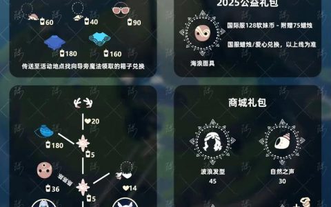 光遇2022海洋节兑换图全览：蜡烛爱心数量与物品获取攻略