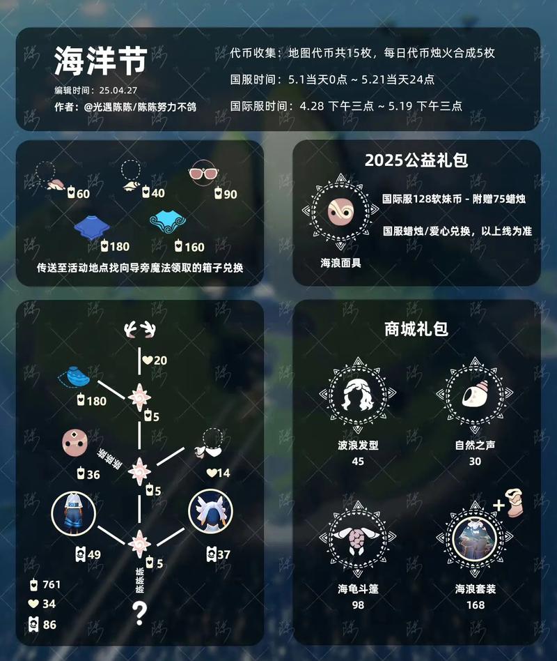 光遇2022海洋节兑换图全览:蜡烛爱心数量与物品获取攻略-1 光遇2022海洋节兑换图全览:蜡烛爱心数量与物品获取攻略-1