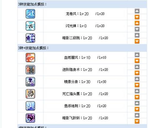 冒险岛双刀被动技能详解:核心增伤与生存机制全解析-4 冒险岛双刀被动技能详解:核心增伤与生存机制全解析-4