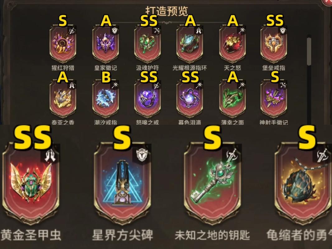 神器知识等级怎么快速提升?3个高效方法助你轻松满级-1 神器知识等级怎么快速提升?3个高效方法助你轻松满级-1