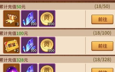 0氪玩家必看！闪烁之光零氪金开局攻略与阵容养成指南