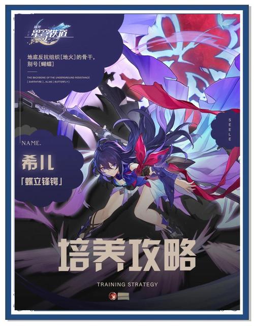 希儿遗器怎么配?最新版本毕业套装推荐与实战解析-3 希儿遗器怎么配?最新版本毕业套装推荐与实战解析-3