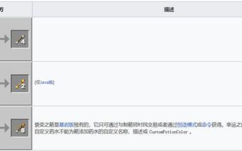 我的世界凋零弓制作教程：5分钟学会最强弓箭合成方法