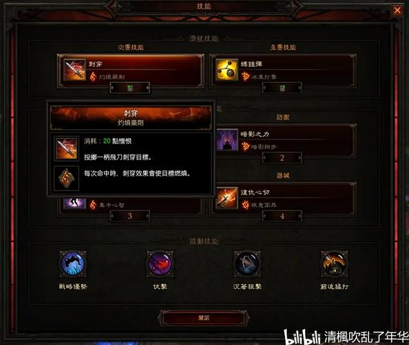 暗黑3单刷职业推荐:S30赛季开荒速刷最强职业是它!-1 暗黑3单刷职业推荐:S30赛季开荒速刷最强职业是它!-1