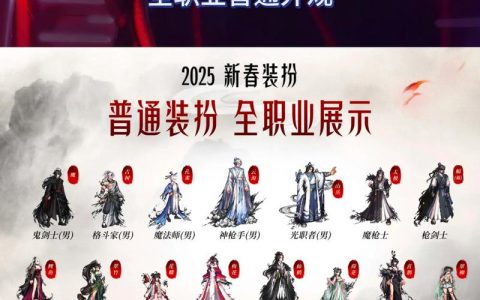 2026年DNF春节套多买多送活动全解析：买几套性价比最高？