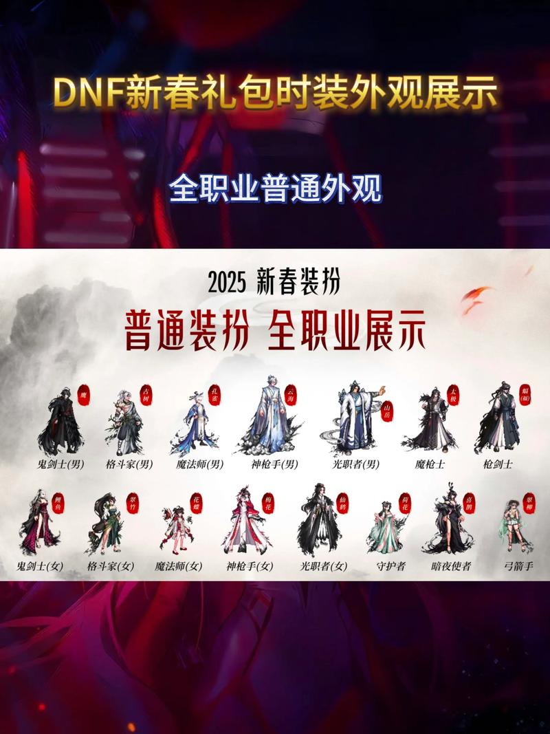 2026年DNF春节套多买多送活动全解析:买几套性价比最高?-1 2026年DNF春节套多买多送活动全解析:买几套性价比最高?-1
