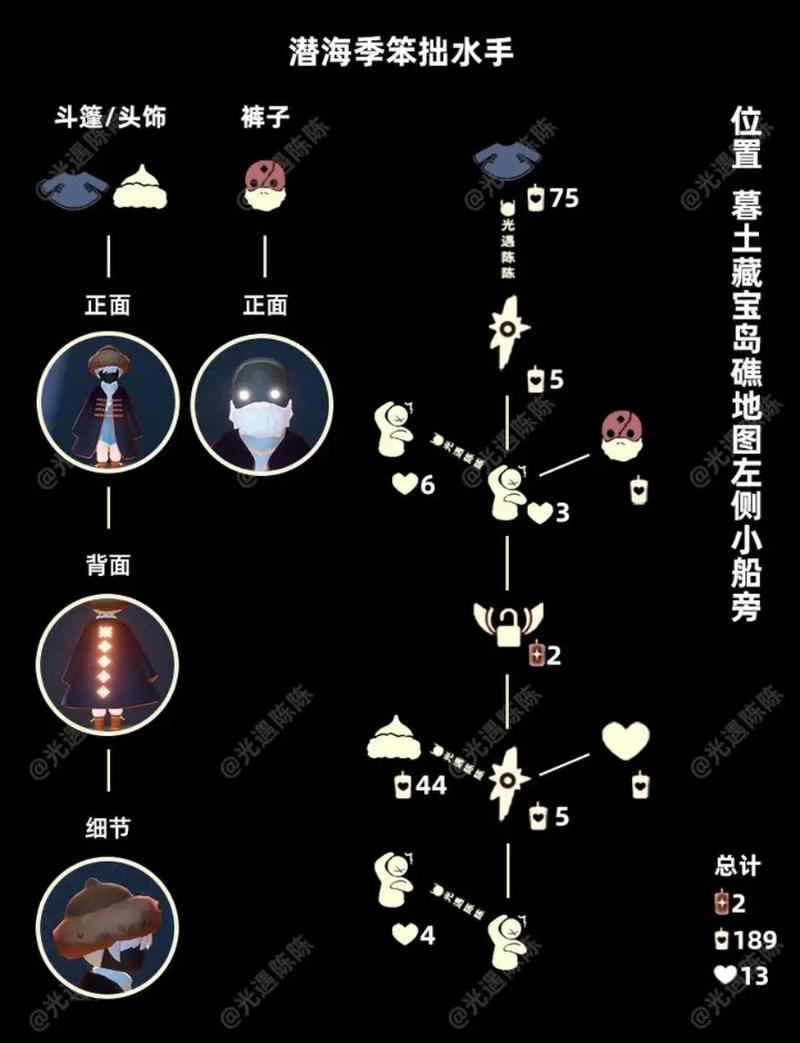 光遇潜海季全先祖位置攻略，5分钟带你轻松找齐所有先祖-3