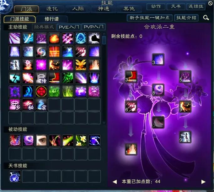 合欢派怎么加点?2026最新PVEPVP双修加点方案推荐-2 合欢派怎么加点?2026最新PVEPVP双修加点方案推荐-2