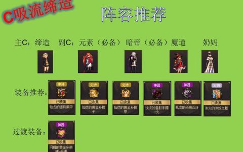 DNF斗兽场怎么进？最新入口位置与进入条件全攻略