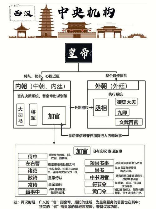 侍从官之肩获取攻略:5分钟教你轻松拿到这件关键装备-4 侍从官之肩获取攻略:5分钟教你轻松拿到这件关键装备-4