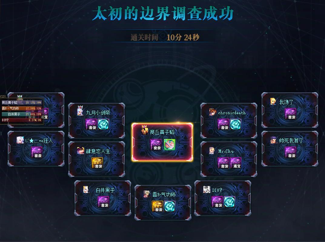 DNF积分怎么刷最快?2026最新高效获取攻略-3 DNF积分怎么刷最快?2026最新高效获取攻略-3