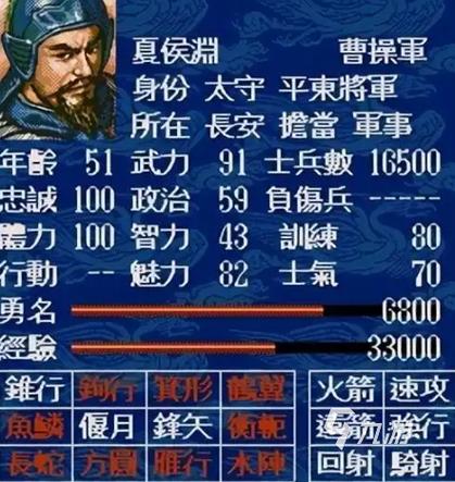 三国志5全技能效果详解与实战搭配指南-4 三国志5全技能效果详解与实战搭配指南-4