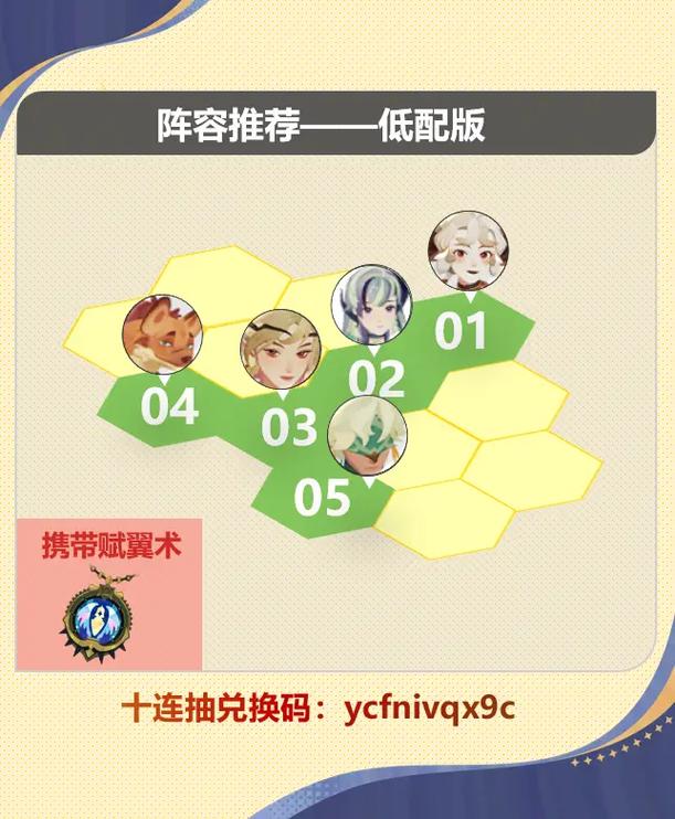 剑与远征公会玩法全攻略:从入门到高效贡献必看指南-2 剑与远征公会玩法全攻略:从入门到高效贡献必看指南-2