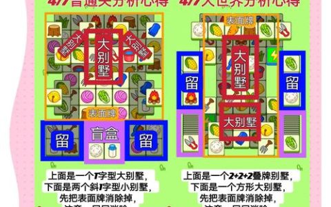 养了个羊新手必看！3分钟教你轻松通关核心技巧