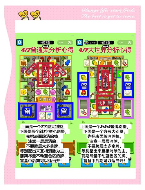 养了个羊新手必看!3分钟教你轻松通关核心技巧-1 养了个羊新手必看!3分钟教你轻松通关核心技巧-1