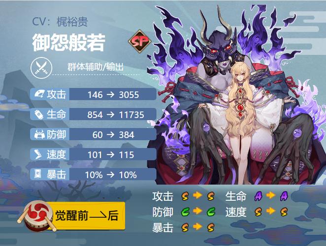 般若御魂最强搭配攻略，3套毕业方案轻松制霸斗技场-3