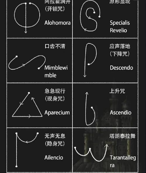 决斗俱乐部必学咒语：3步轻松夺取对手魔杖实战教程-4