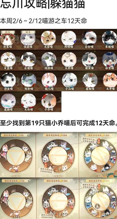 忘川风华录猫咪获取全攻略,3个方法轻松领养你的专属萌宠-3 忘川风华录猫咪获取全攻略,3个方法轻松领养你的专属萌宠-3