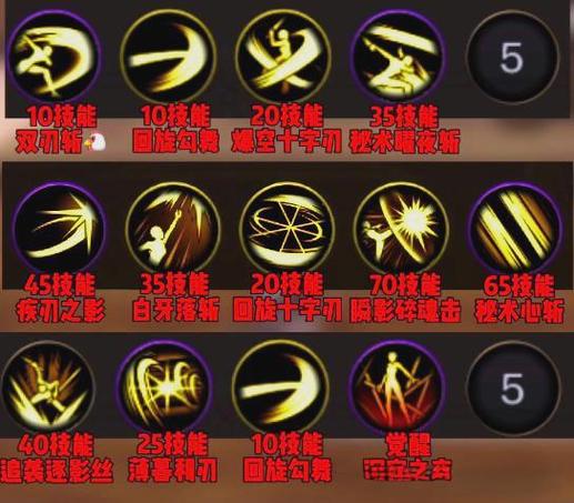 刃影1-110级速升攻略：5个技巧让你开荒效率翻倍-4