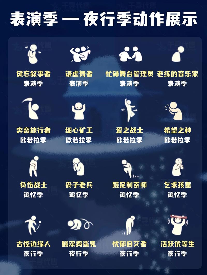 光遇表演季第四个任务怎么做?3分钟速通攻略带你轻松完成-1 光遇表演季第四个任务怎么做?3分钟速通攻略带你轻松完成-1