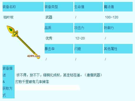 造梦西游3枯叶杖获取攻略:5分钟教你轻松刷出隐藏法宝-2 造梦西游3枯叶杖获取攻略:5分钟教你轻松刷出隐藏法宝-2