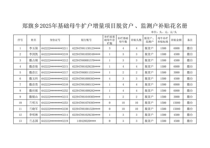 奶牛镇余万富行程表最新攻略:高效送礼与剧情触发指南-2 奶牛镇余万富行程表最新攻略:高效送礼与剧情触发指南-2