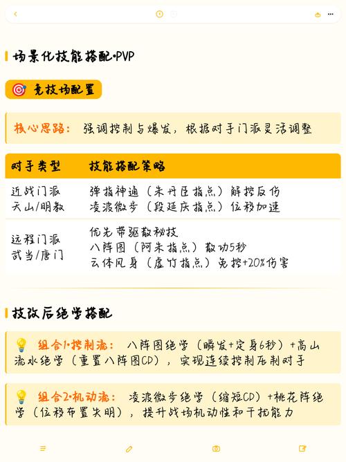 天龙八部逍遥派80级技能加点攻略，最新版本输出手法详解-1