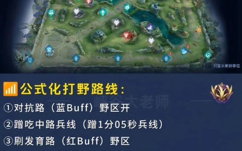 统治战场怎么玩？5分钟掌握地图机制与速推打法