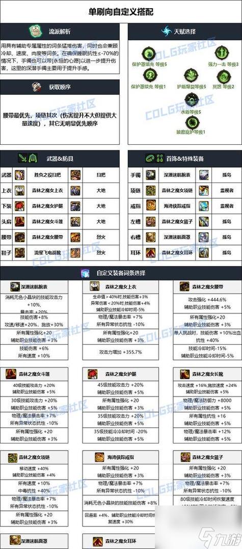 DNF奥兰奶奶宠物属性详解，哪个宠物性价比最高？-3