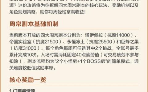周常任务速刷攻略：5分钟轻松拿满本周奖励