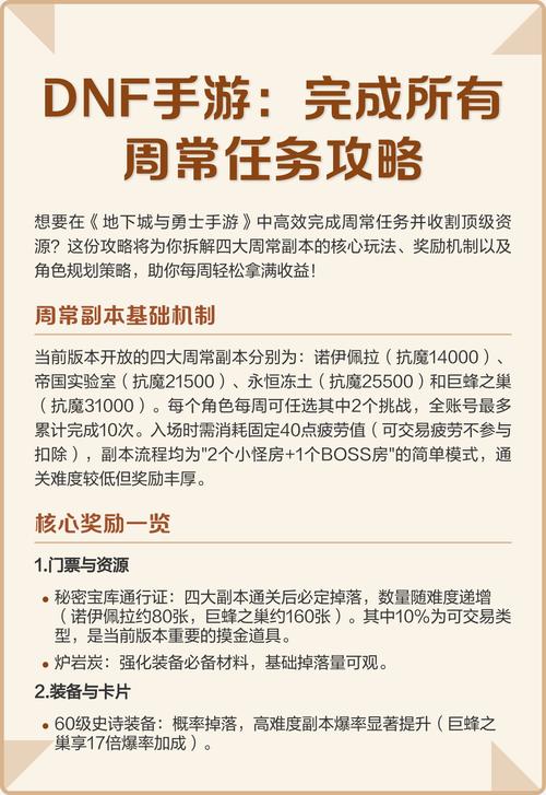 周常任务速刷攻略：5分钟轻松拿满本周奖励-1