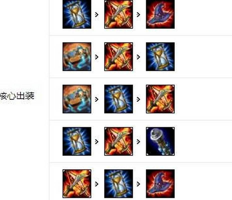 最新版本潮汐海灵出装攻略,三套神装轻松Carry全场-1 最新版本潮汐海灵出装攻略,三套神装轻松Carry全场-1