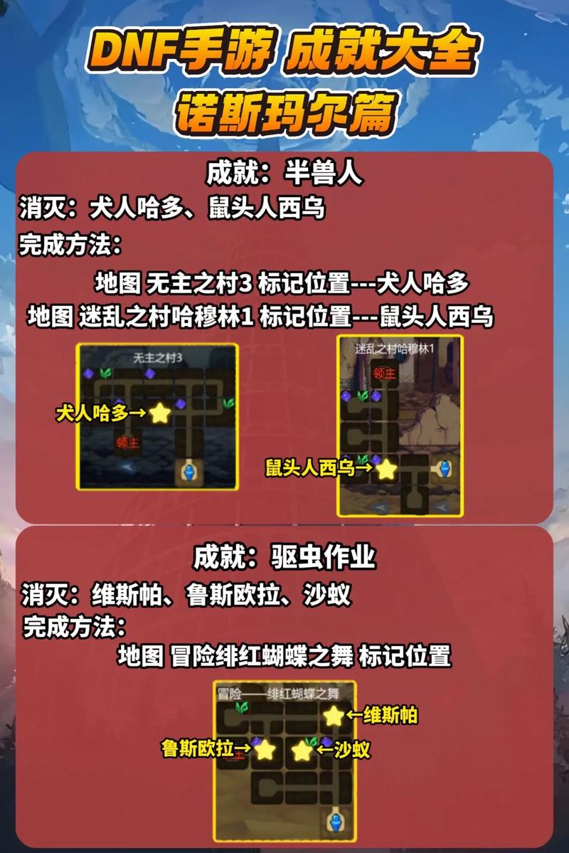 DNF冒险家的梦想获取攻略:3分钟教你轻松拿满奖励-3 DNF冒险家的梦想获取攻略:3分钟教你轻松拿满奖励-3
