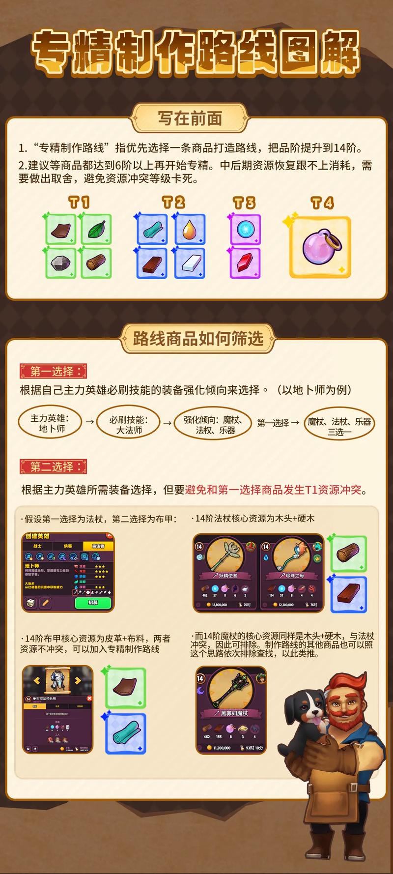 传奇商店退出公会详细步骤,3分钟教你轻松搞定-4 传奇商店退出公会详细步骤,3分钟教你轻松搞定-4