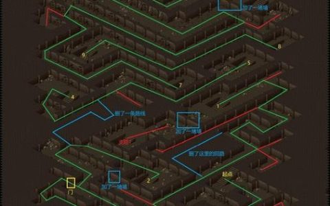 迷雾巢穴开荒攻略：5分钟掌握BOSS机制与高效通关路线