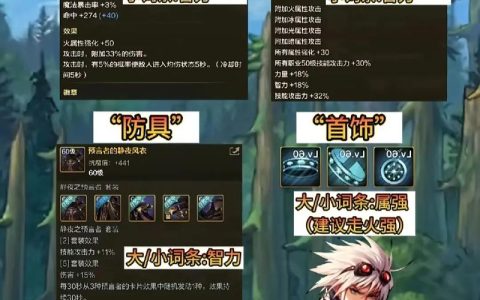 地精工程师最新出装攻略：S8赛季三套强势配装思路详解
