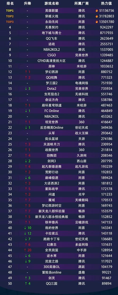 2026年最新内测网游排行榜:这5款必玩神作抢先体验-3 2026年最新内测网游排行榜:这5款必玩神作抢先体验-3