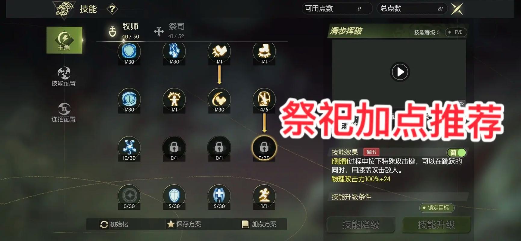 龙之谷牧师最新加点攻略,三系流派配点方案推荐-1 龙之谷牧师最新加点攻略,三系流派配点方案推荐-1
