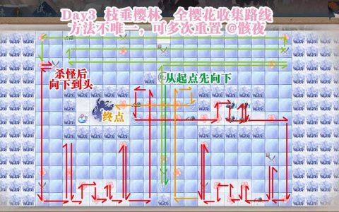 阴阳师枝垂樱林路线攻略：3分钟带你轻松找到隐藏区域
