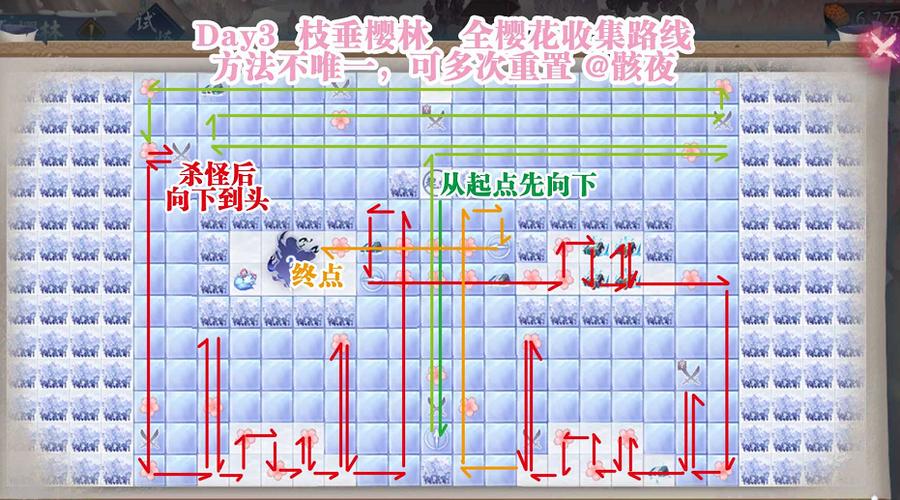 阴阳师枝垂樱林路线攻略：3分钟带你轻松找到隐藏区域-1