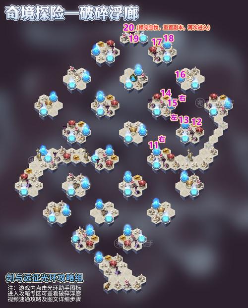 破碎浮廊速通攻略:3个关键机制详解,轻松拿满奖励-4 破碎浮廊速通攻略:3个关键机制详解,轻松拿满奖励-4